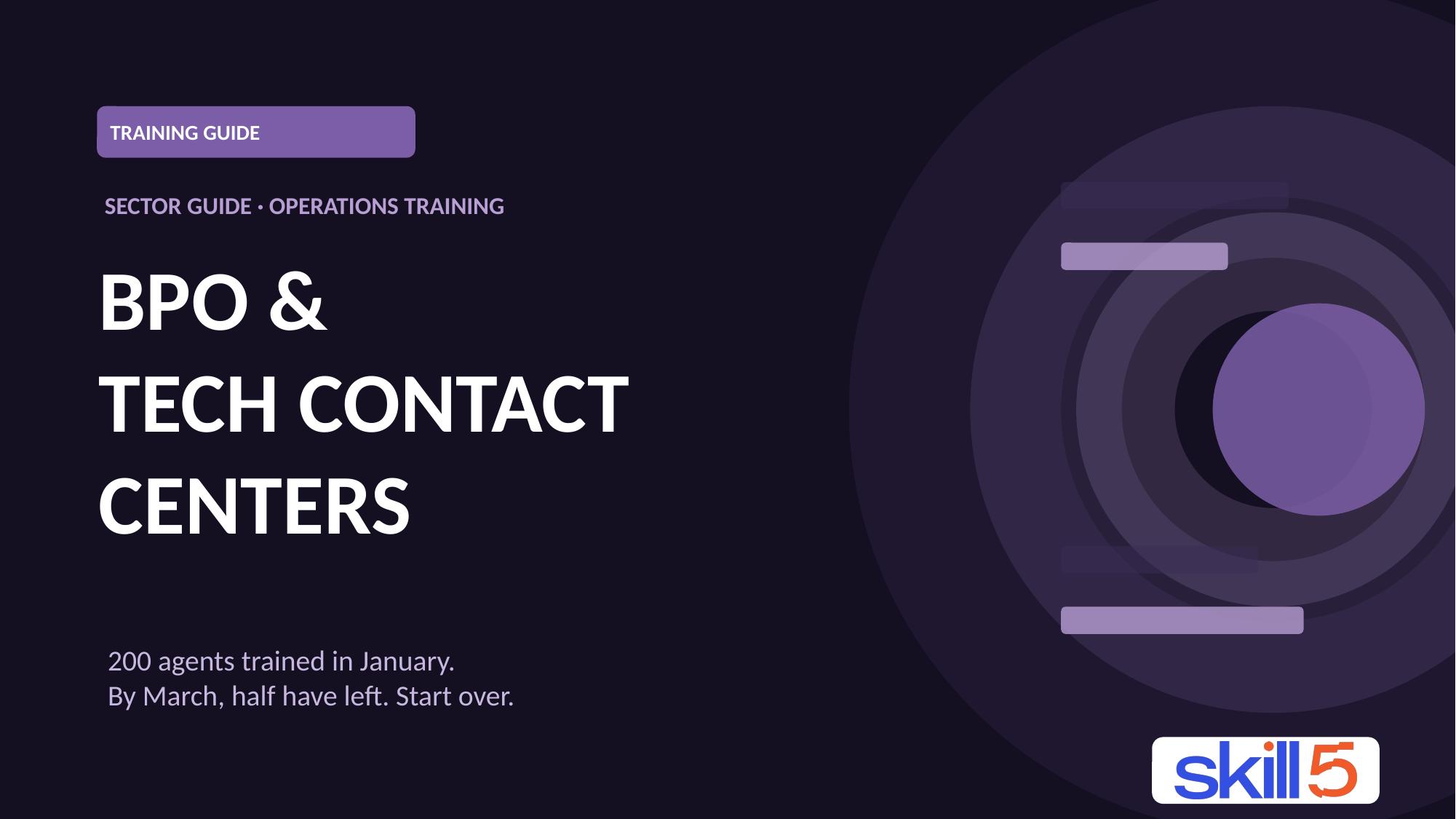 Tech BPO & Contact Centers